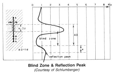glsp13f1.gif glsp13f1.gif